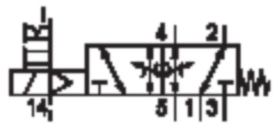Product image Technische Abbildung von Aventics 5812173650