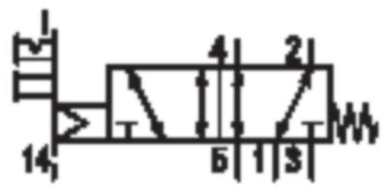 Product image Technische Abbildung von Aventics R432002464