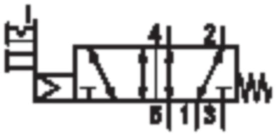 Product image Technische Abbildung von Aventics R432002467