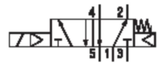 Product image Technische Abbildung von Aventics 0820038951
