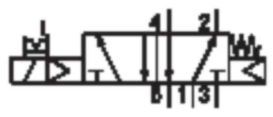 Product image Technische Abbildung von Aventics 7472D02831