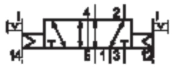 Product image Technische Abbildung von Aventics 5777265302