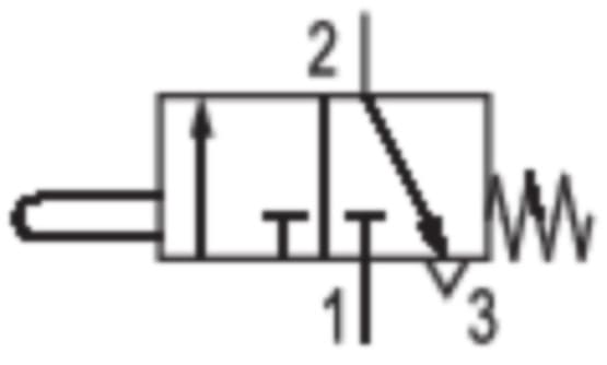 Product image Technische Abbildung von Aventics R431004659