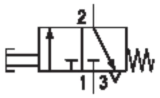 Product image Technische Abbildung von Aventics R431003429