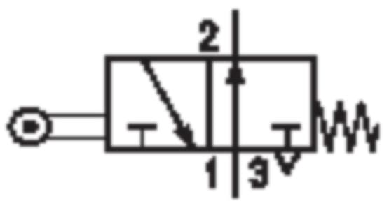 Product image Technische Abbildung von Aventics R431004671