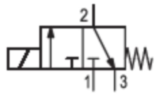 Product image Technische Abbildung von Aventics 5724990220