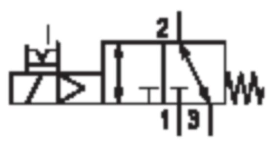Product image Technische Abbildung von Aventics 5633011330