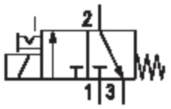 Product image Technische Abbildung von Aventics 5790200210