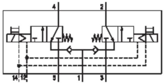 Product image Technische Abbildung von Aventics 5811822720