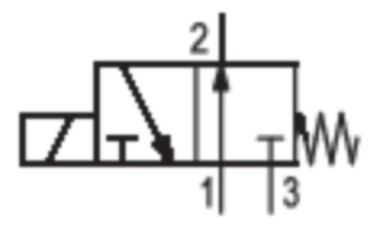 Product image Technische Abbildung von Aventics 0820019681