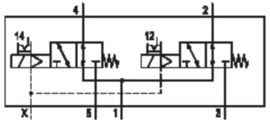 Product image Technische Abbildung von Aventics R422102117