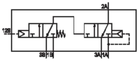 Product image Technische Abbildung von Aventics 5510120100