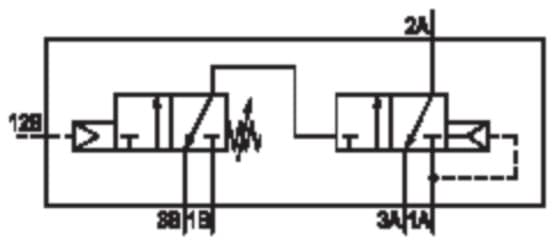 Product image Technische Abbildung von Aventics 5510160100
