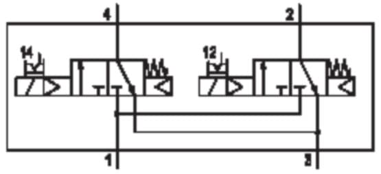 Product image Technische Abbildung von Aventics 0820037101
