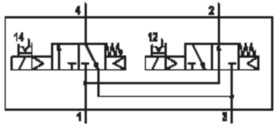 Product image Technische Abbildung von Aventics 0820037152