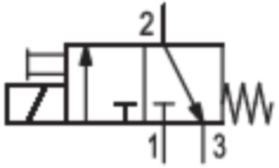 Product image Technische Abbildung von Aventics 0820019525