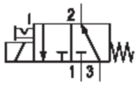 Product image Technische Abbildung von Aventics 0820019114