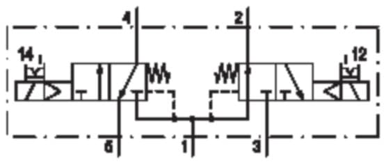 Product image Technische Abbildung von Aventics 5763955670