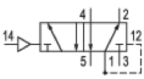 Product image Technische Abbildung von Aventics 51900077