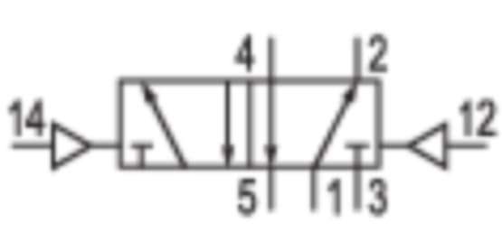 Product image Technische Abbildung von Aventics 0820238002
