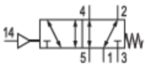 Product image Technische Abbildung von Aventics 0820204003