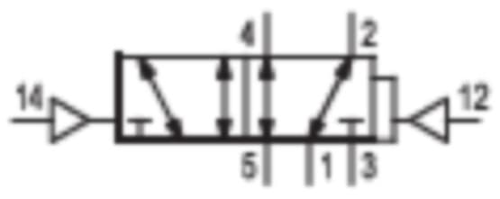 Product image Technische Abbildung von Aventics 0820205006