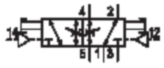 Product image Technische Abbildung von Aventics 5814331000