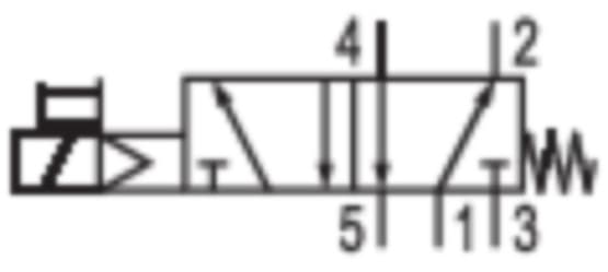 Product image Technische Abbildung von Aventics 0820024300