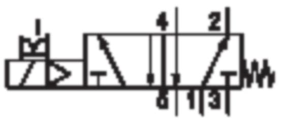 Product image Technische Abbildung von Aventics R422000002