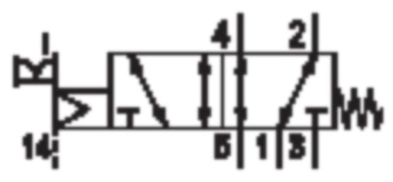 Product image Technische Abbildung von Aventics 5777065302