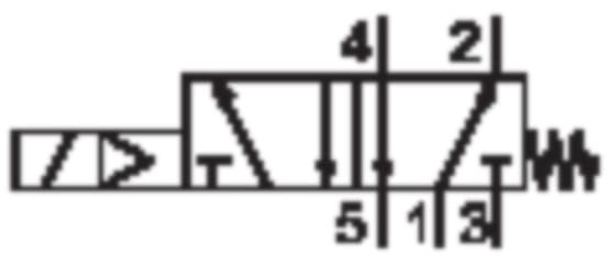 Product image Technische Abbildung von Aventics R424B11927