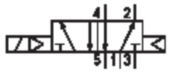 Product image Technische Abbildung von Aventics R422103083
