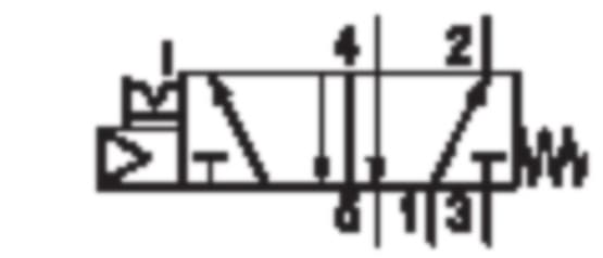 Product image Technische Abbildung von Aventics 5813110000