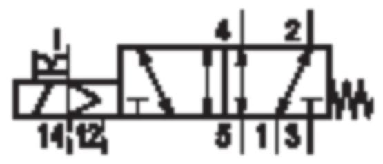 Product image Technische Abbildung von Aventics 5814112710