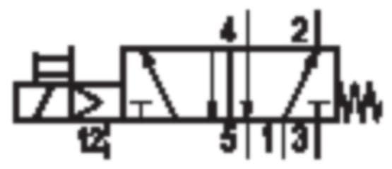 Product image Technische Abbildung von Aventics 5813110720