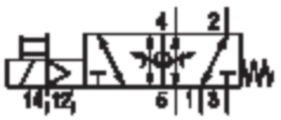 Product image Technische Abbildung von Aventics 5814113720