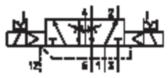 Product image Technische Abbildung von Aventics 5812221710