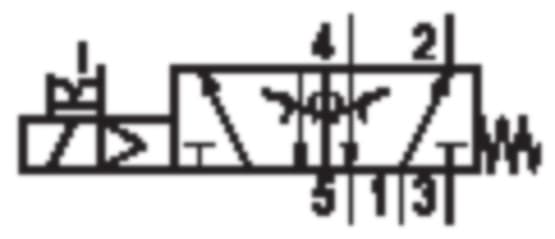 Product image Technische Abbildung von Aventics 5814111400
