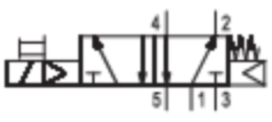 Product image Technische Abbildung von Aventics 0820038104