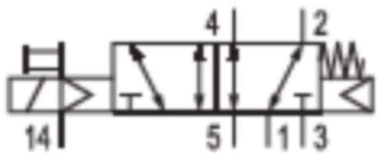 Product image Technische Abbildung von Aventics 0820060361