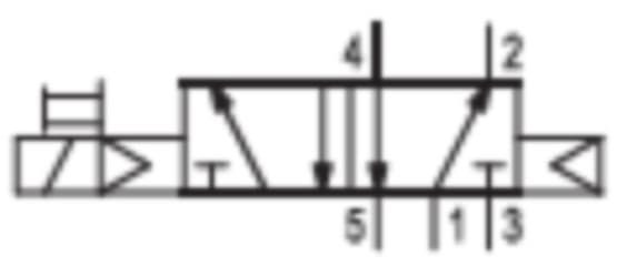 Product image Technische Abbildung von Aventics 0820024250