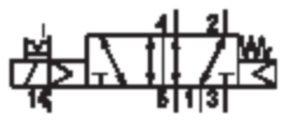 Product image Technische Abbildung von Aventics R412017963