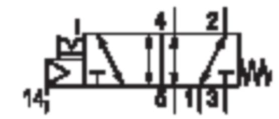 Product image Technische Abbildung von Aventics 5814112000