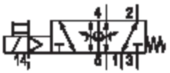 Product image Technische Abbildung von Aventics 5814173540