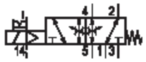 Product image Technische Abbildung von Aventics 5814113600