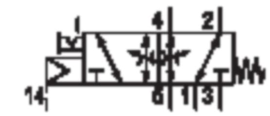 Product image Technische Abbildung von Aventics 5813113000