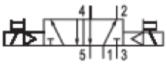 Product image Technische Abbildung von Aventics 0820024325