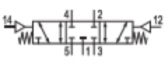 Product image Technische Abbildung von Aventics 5812430100