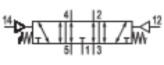 Product image Technische Abbildung von Aventics 5814530100