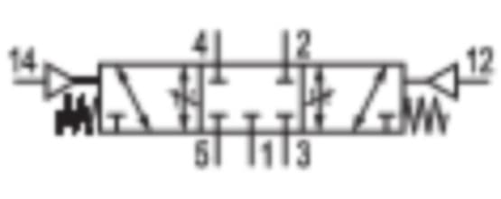 Product image Technische Abbildung von Aventics 5814431000